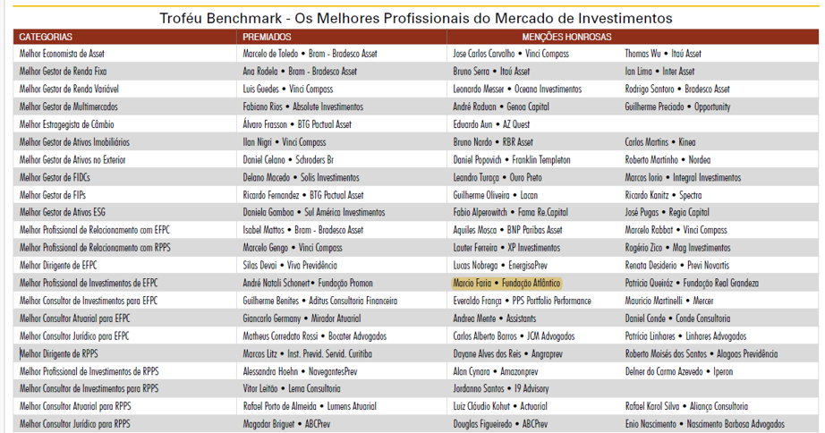 portal profissionais mercado investimento 2025.png